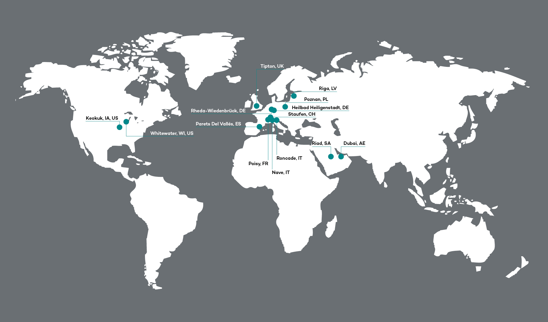 Locations